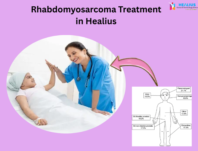 A compassionate pediatric doctor explaining a Rhabdomyosarcoma (RMS) diagnosis to parents in a clinic setting.