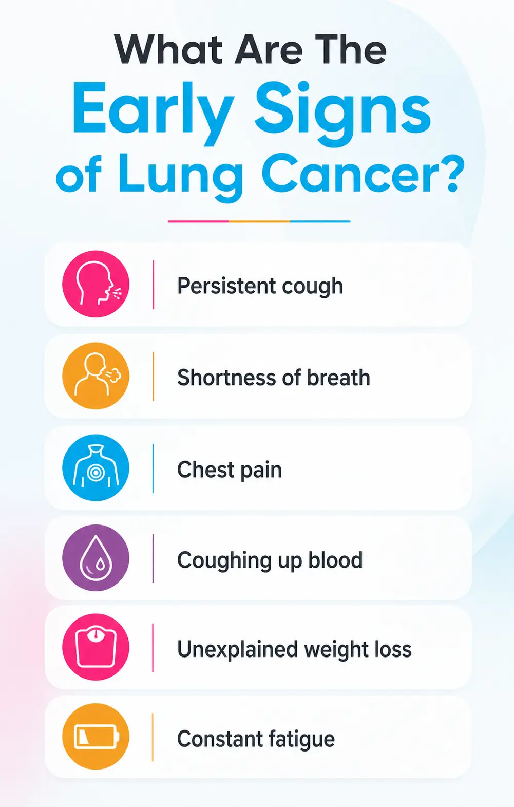 Lung cancer specialists