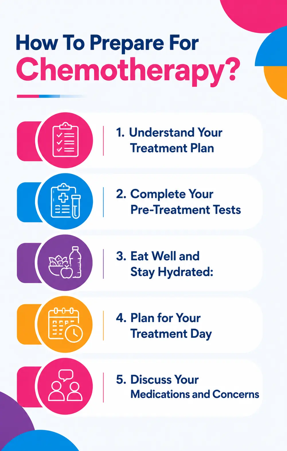 chemotherapy treatment
