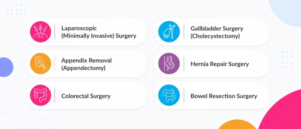 Gastrointestinal surgery