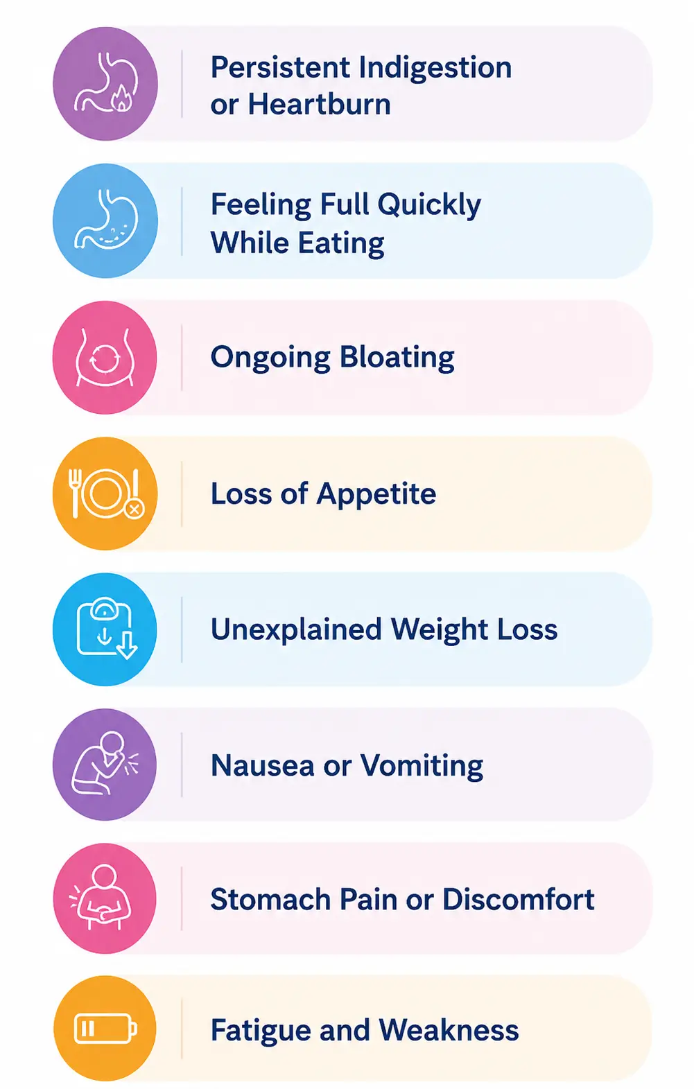 gastric cancer (