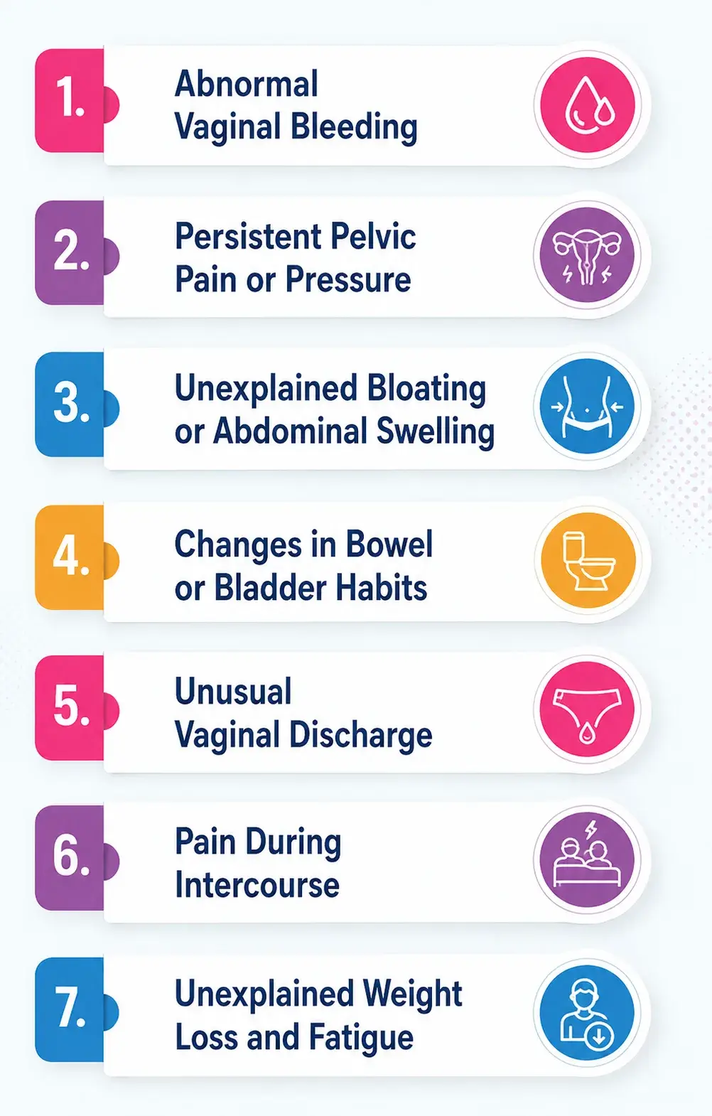 gynecological cancer treatment in bangalore