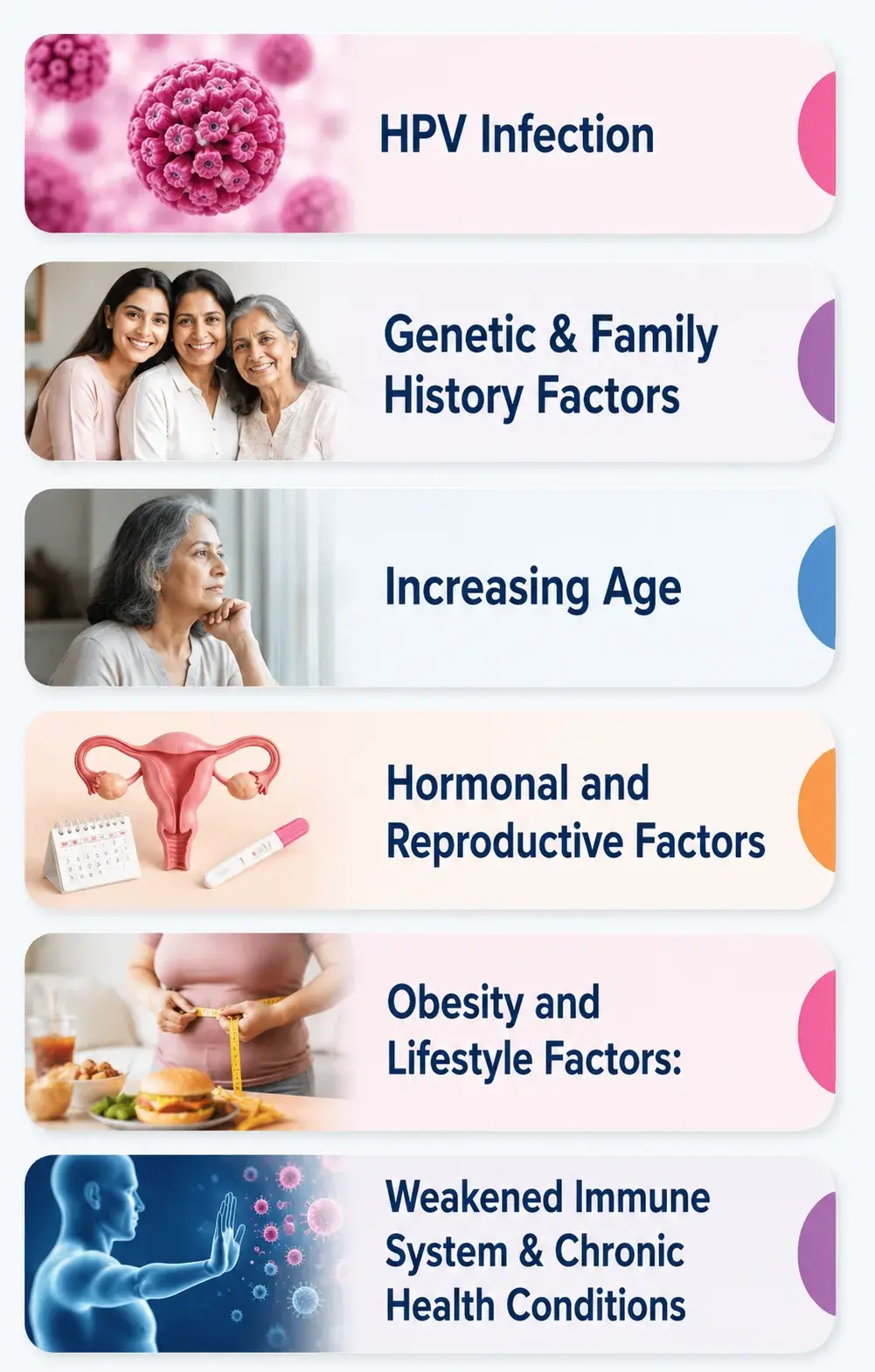 gynecological cancer