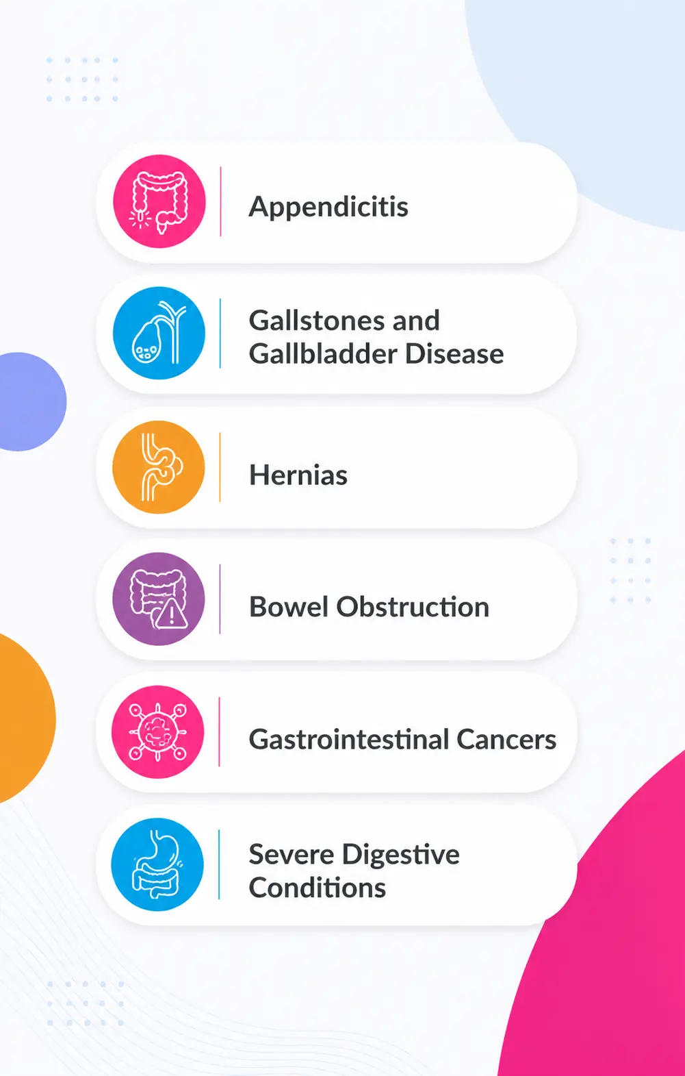 GI surgery in bangalore