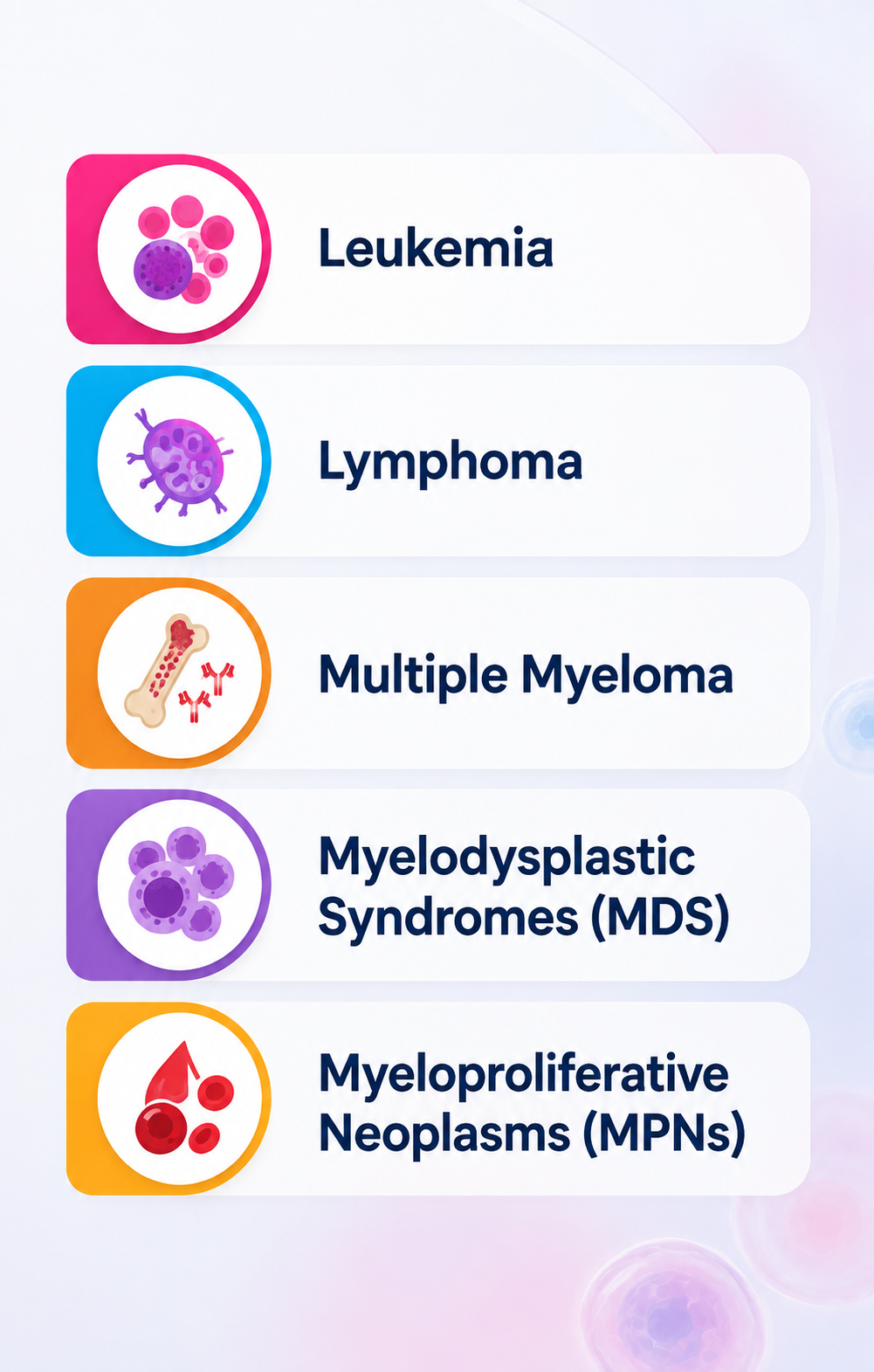 hematology oncology