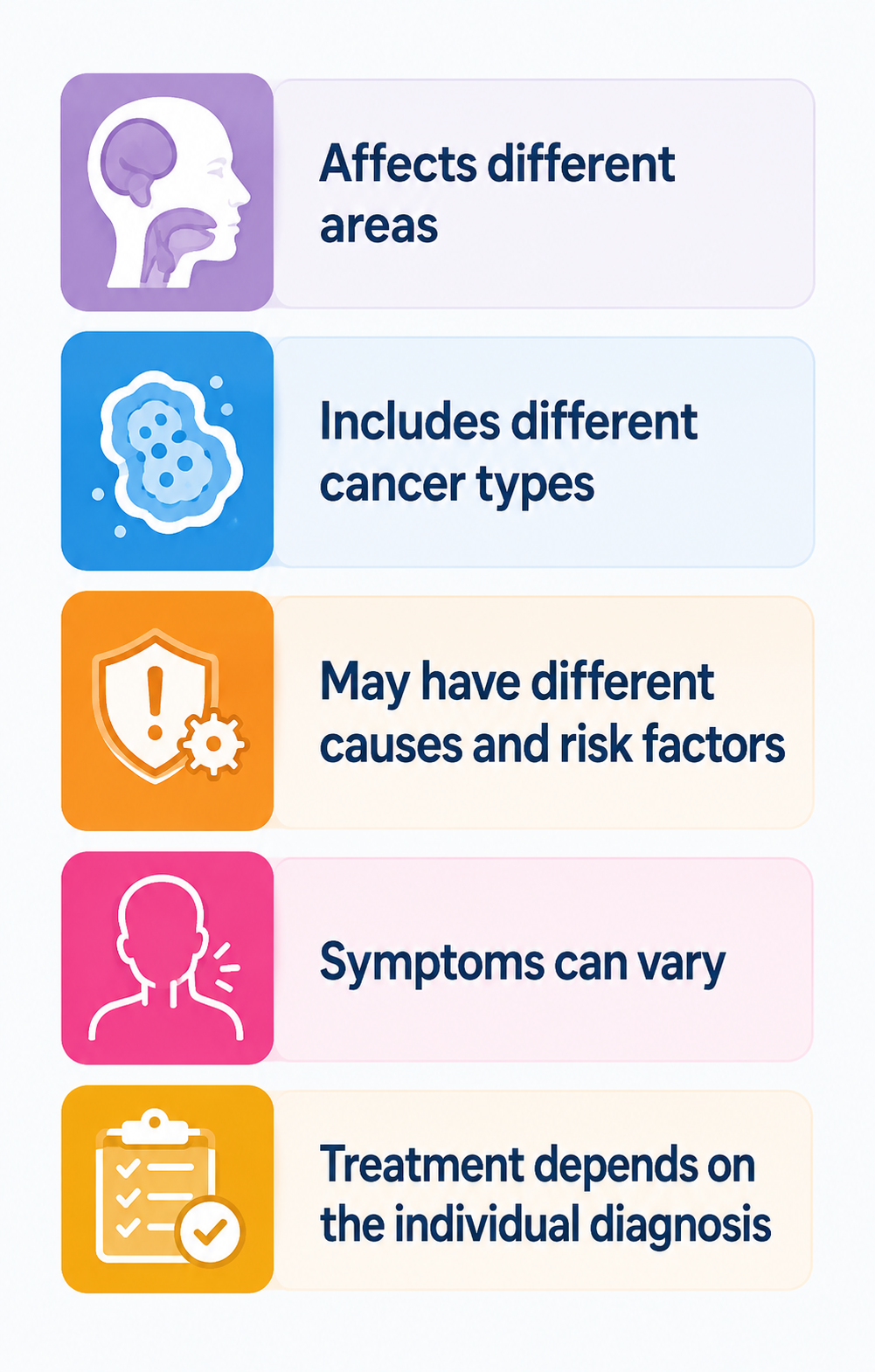 head and neck cancer treatment