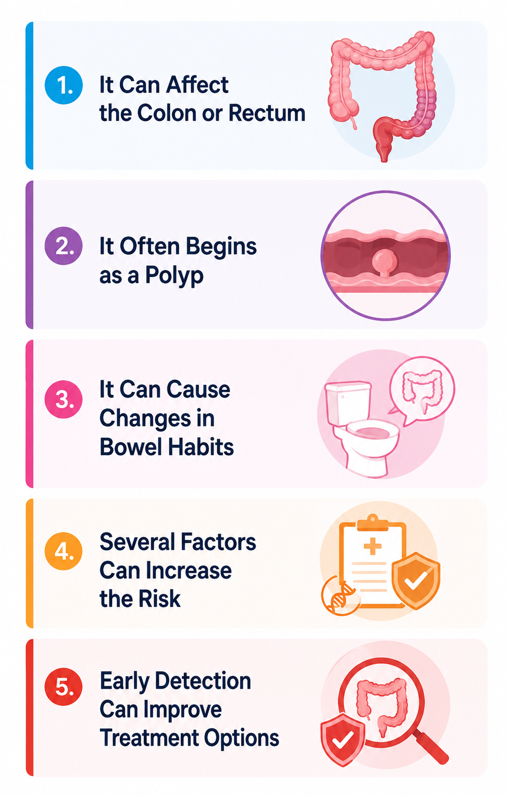 Colorectal cancer treatment