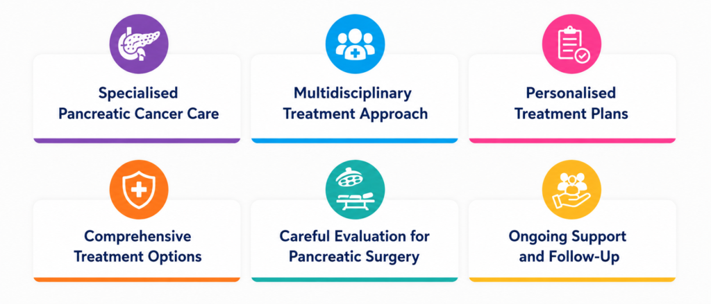 pancreatic cancer