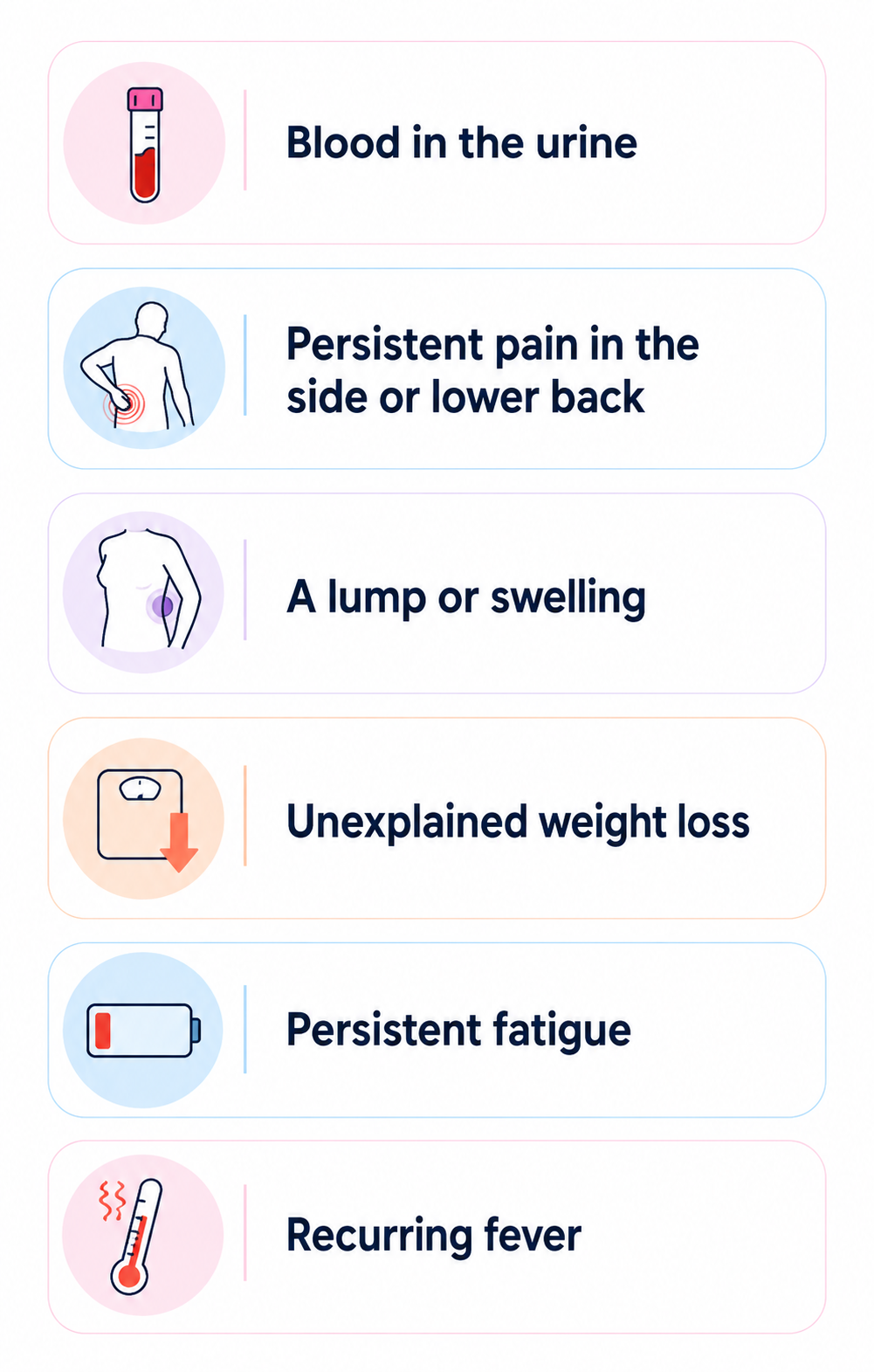 kidney cancer treatment