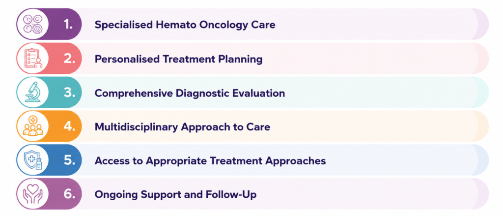 hemato oncologist