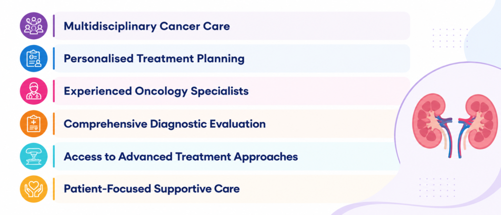 kidney cancer treatment