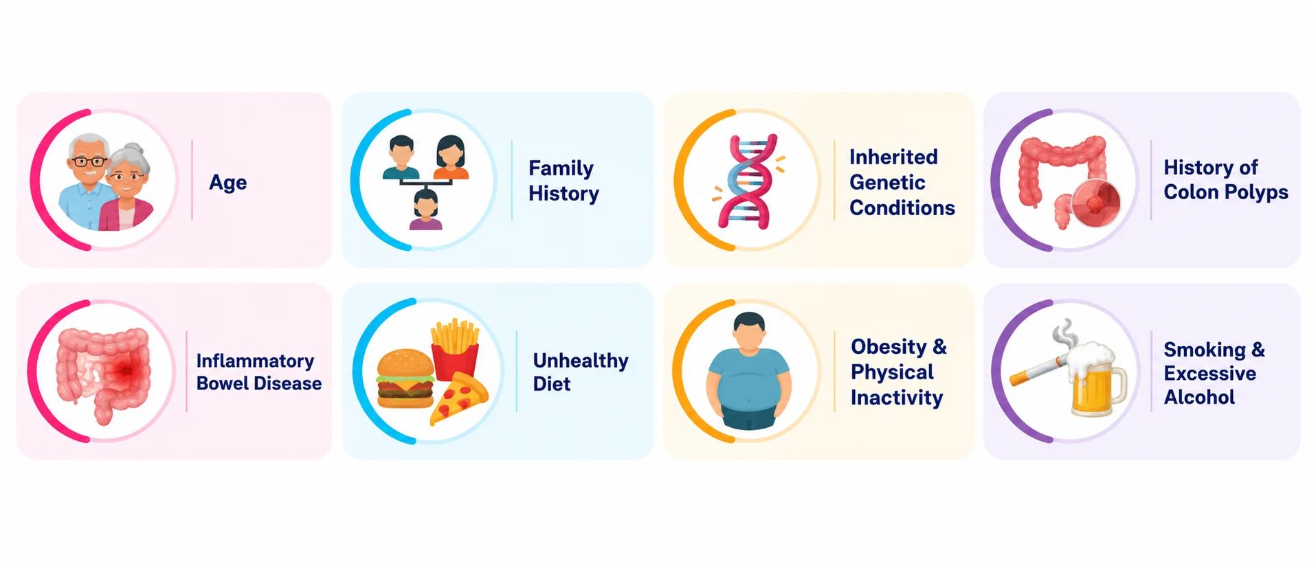 colon cancer treatment
